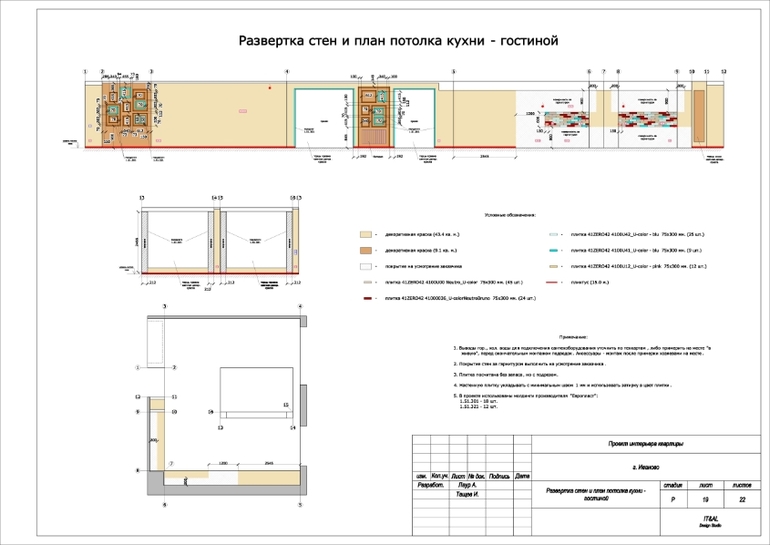 Развертки стен в дизайн проекте что это