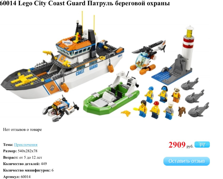 Подарки на ДР Андрюши