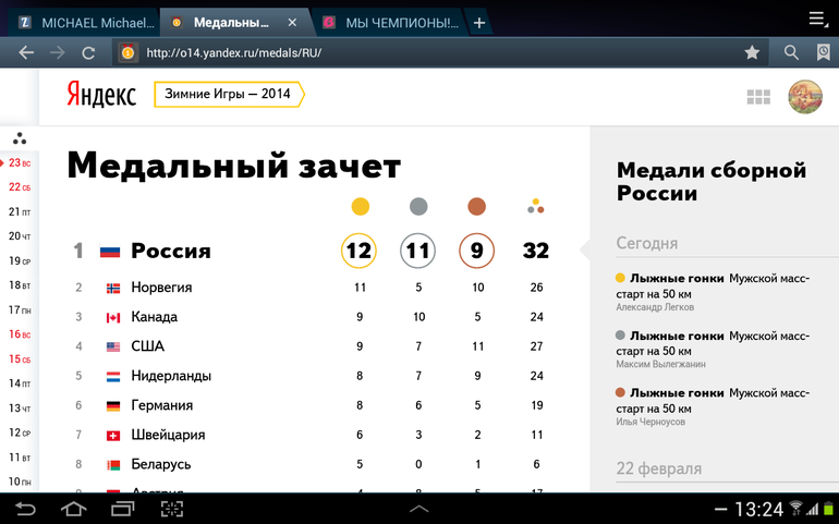 МЫ ЧЕМПИОНЫ!!! ЭТО ПОБЕДА!!!! УРААА!!!