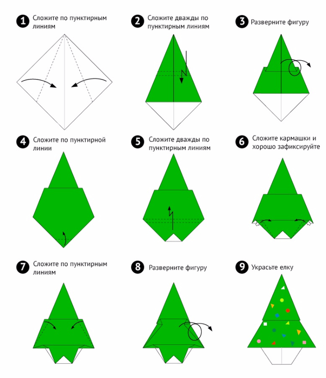 Новогодние игрушки из бумаги оригами схемы фото 23