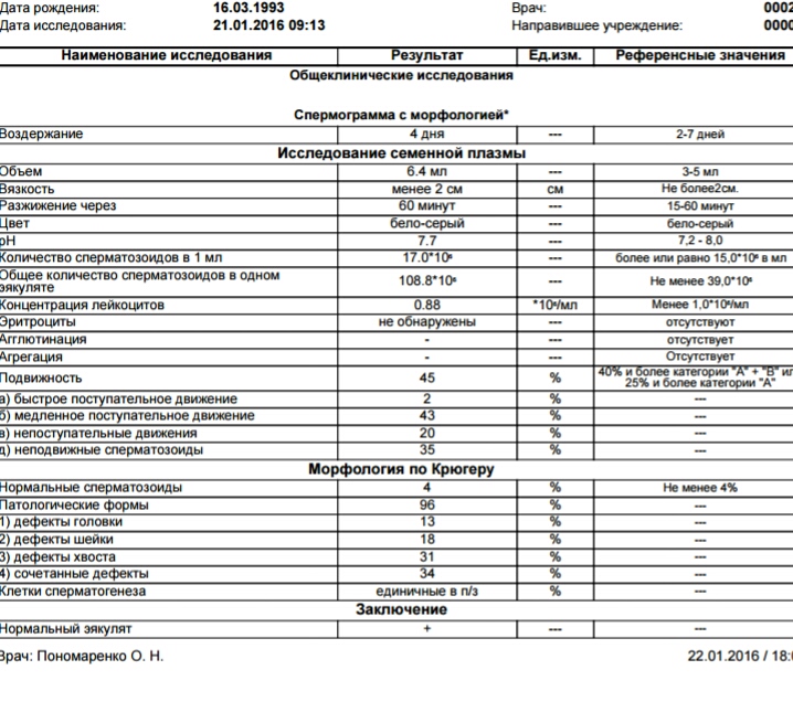 Морфология по крюгеру расшифровка. Нормальные формы спермограмма по Крюгеру. Референсные значения спермограммы по Крюгеру. Морфология по Крюгеру нормальных форм 2 процента. Спермограмма с морфологией по Крюгеру.