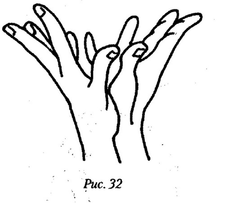 Оба соединить. Пальчиковая гимнастика руки. Пальчиковой гимнастики обеих рук. Пальчиковая гимнастика ладошки. Позиции ладоней для пальчиковой гимнастики.