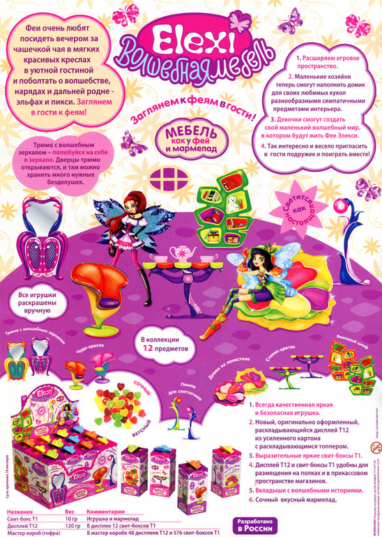 Popcakes, Наборы Пони, Давай дружить,Феи и много других вкусняшек для всей семьи)