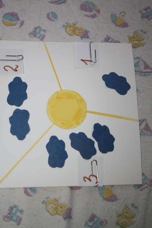 Прирдные явления. День 2.