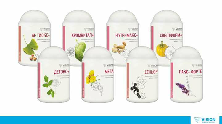 Вижион добавки. Вижен бады в vision. Бады antiox. Бады визион антиокс. Бады antiox.