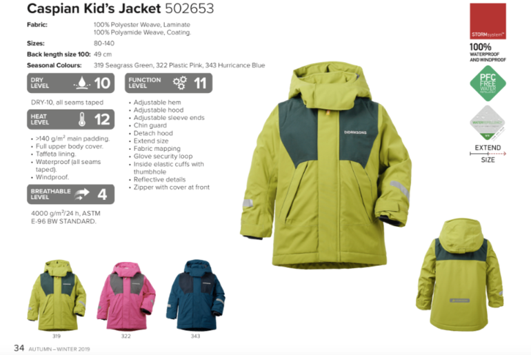 мембрана шоп