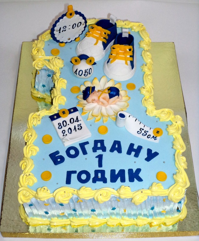 Лиц смешные, открытки богдану 1 годик