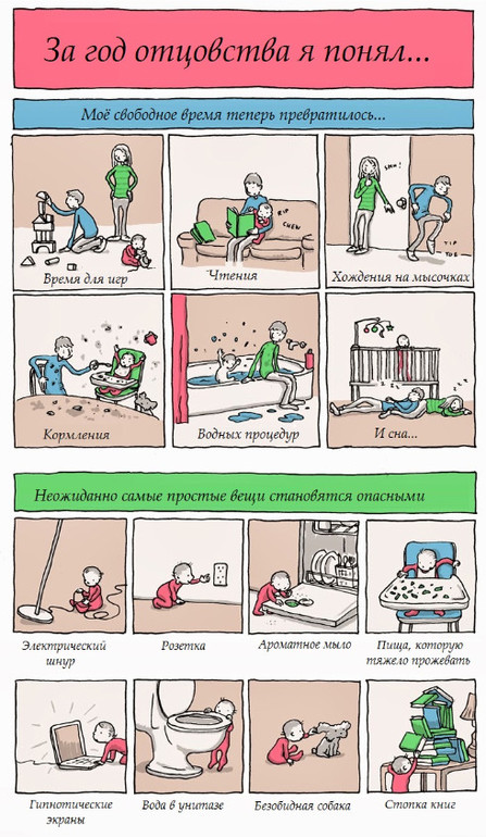Год отцовства...