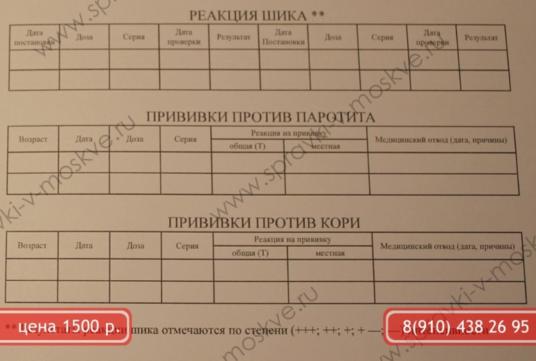 Прививочная карта в сад