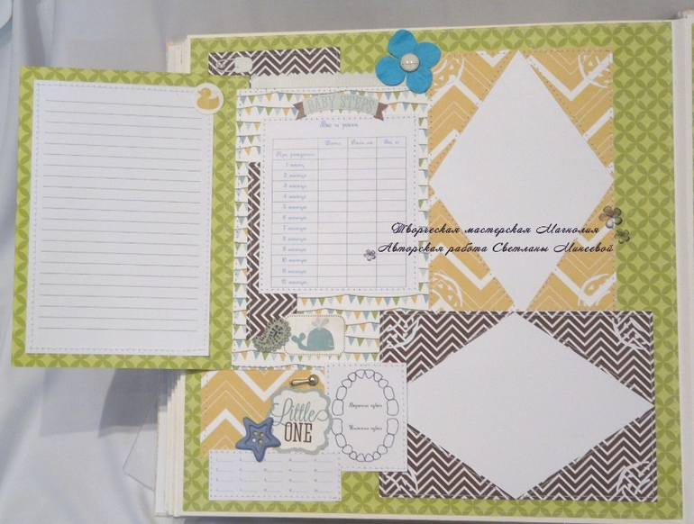 Фотоальбом для Ильи