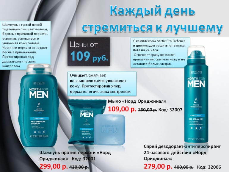 Норд тел