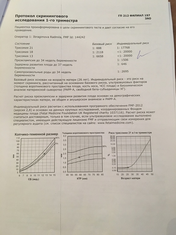 Как выглядит узи скрининг 1 триместра. Значение первого скрининга. Значение первого скрининга. Значение первого скрининга. Скрининг 1 триместра показал высокий риск синдрома дауна.