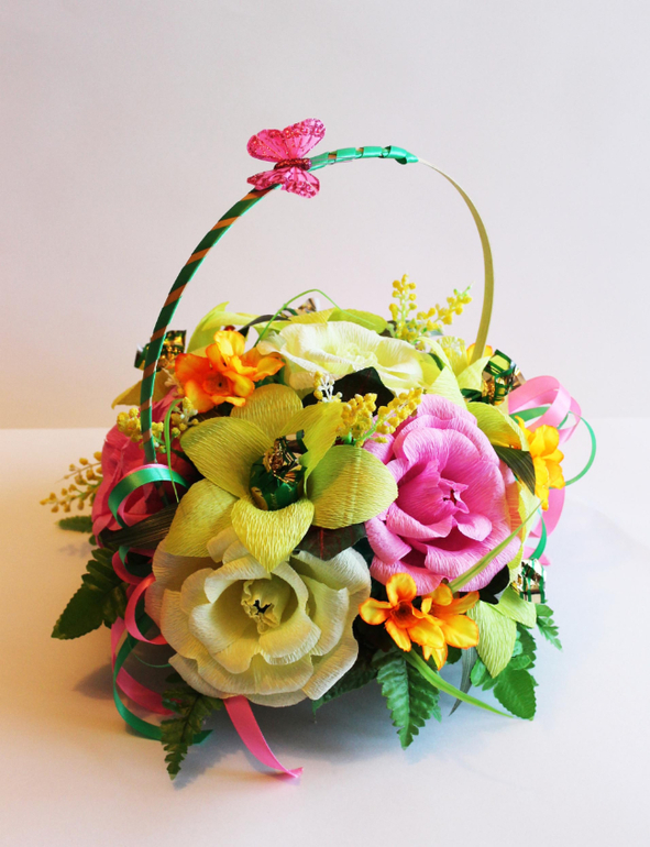 Небольшой отчет перед праздником.