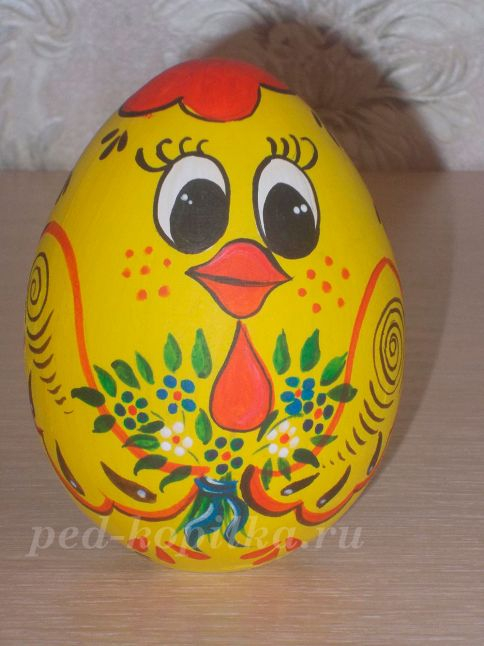 Интересные ссылки для пасхальных поделок