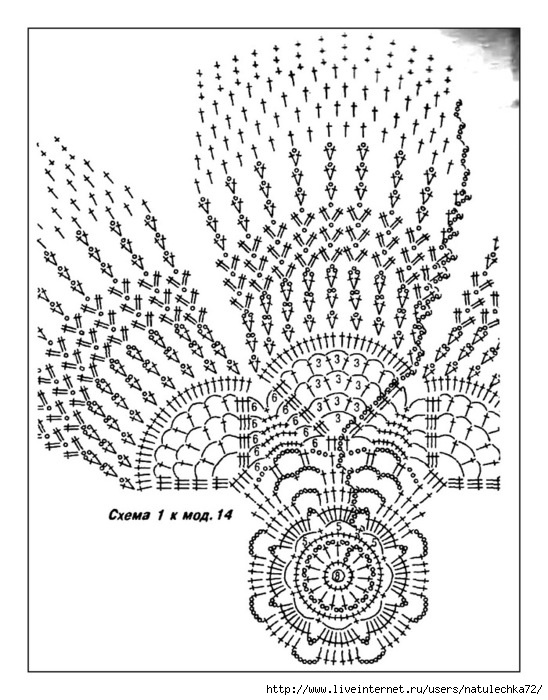 Беретик и кое- что еще!