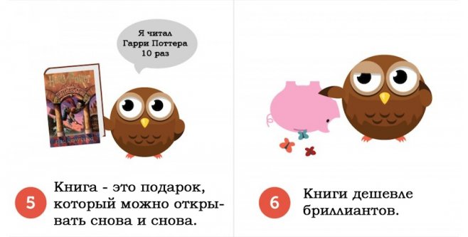 Лучший подарок книга проект 4 класс