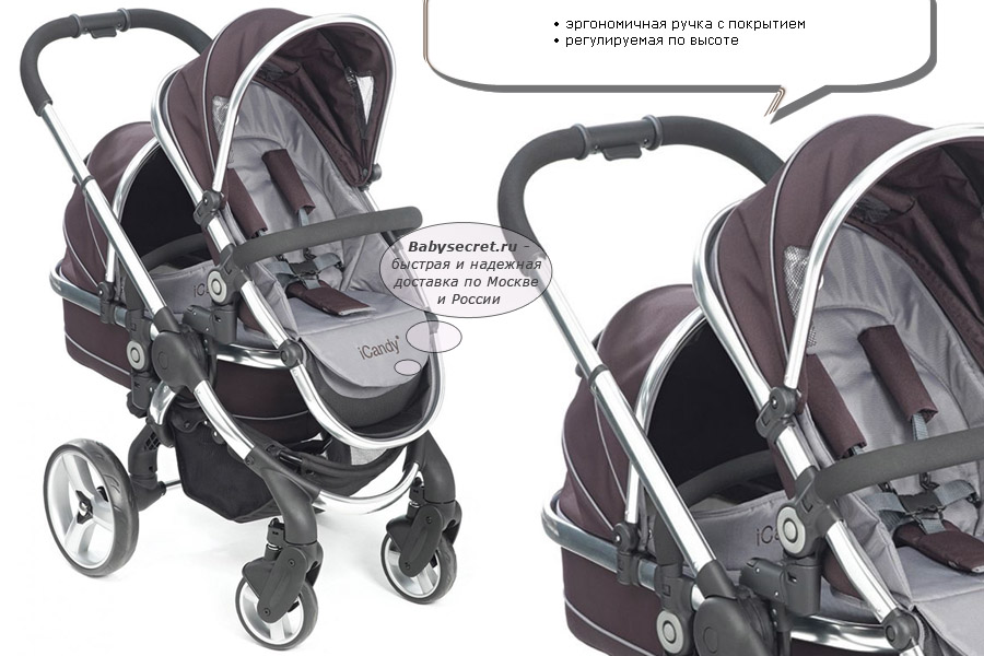 28 недель и узи