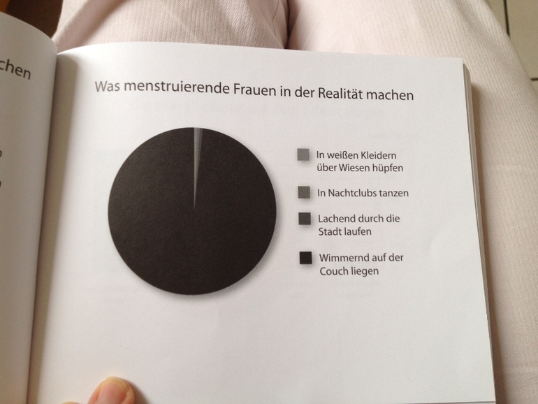 немного статистики