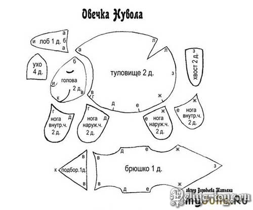 выкройки продолжение