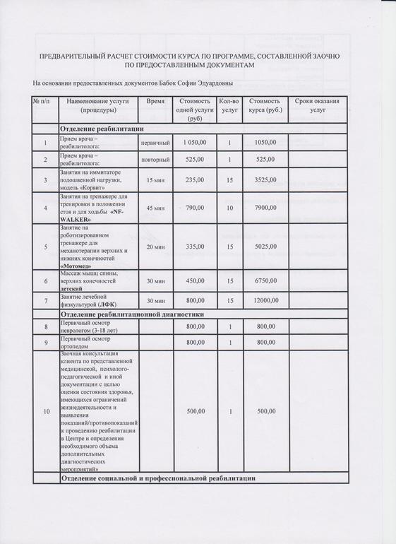 Никак не определюсь с реабилитационными центрами