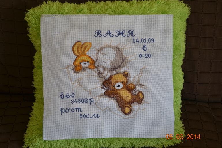 Мои метрики