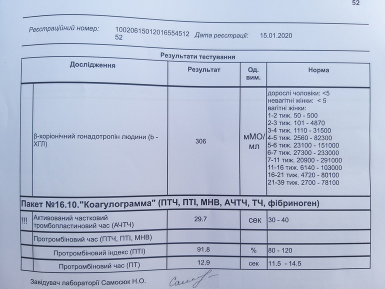 Норма нг мл. Норма прогестерона ng/ml. 17 Он прогестерон. Тестостерон и 17 он прогестерон. 17 Он прогестерон норма НГ/мл.