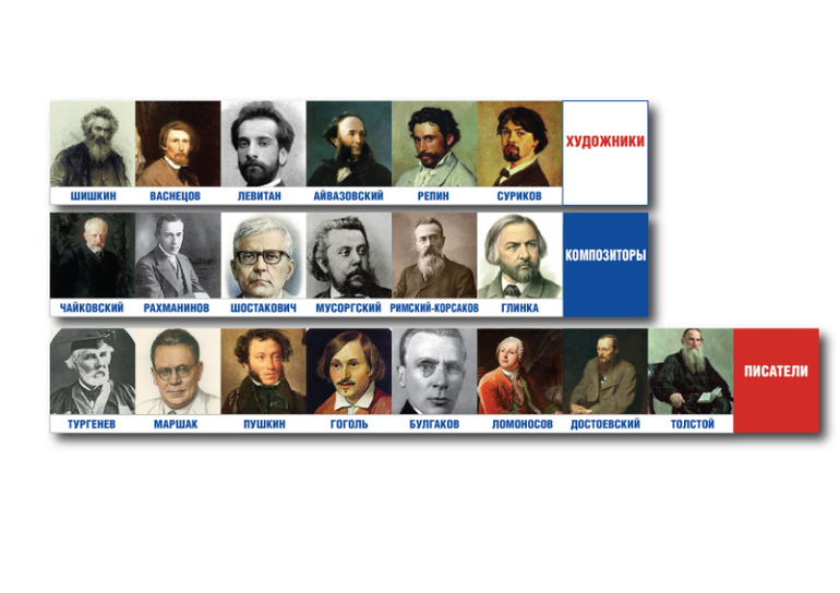 лепбук лэпбук о россии великие люди россии