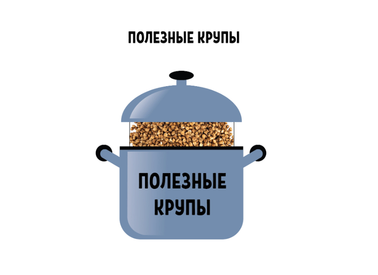 полезные крупы и каши дидактическая игра для детей