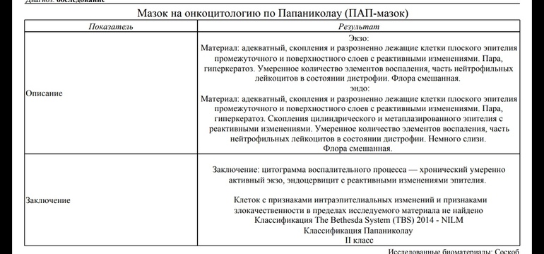 Мазок на онкоцитологию фото