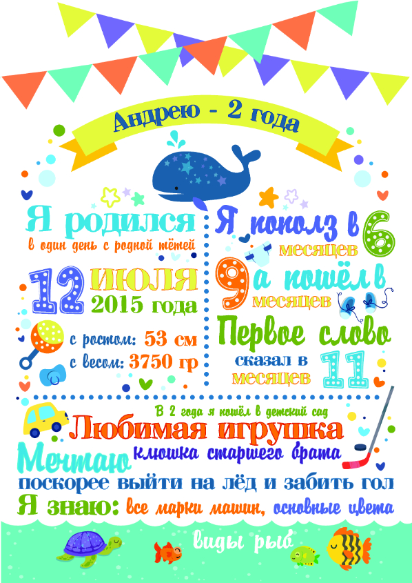 Постер достижений: 350 руб.