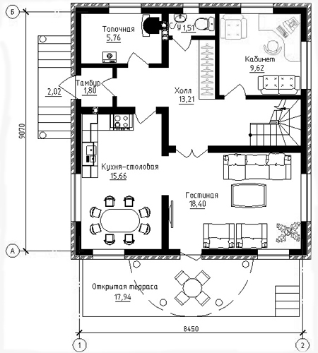 Покритикуйте проекты