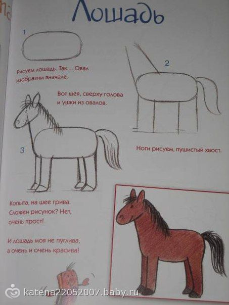 Учимся рисовать
