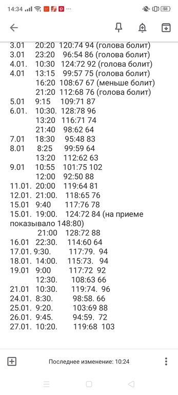 Высокий пульс: как снизить в домашних условиях