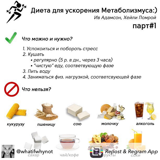 Диета Помрой Меню 2 Фазы. Идеальная диета без голодания для метаболизма Хейли Помрой