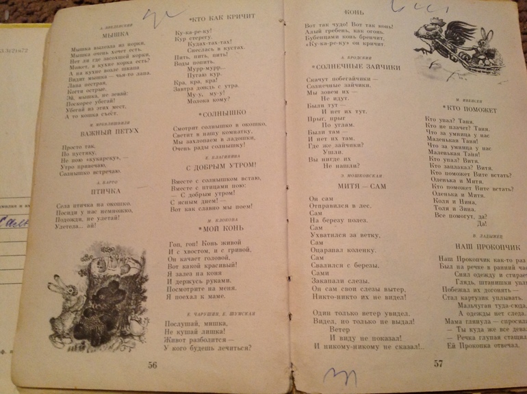 Книги из детства