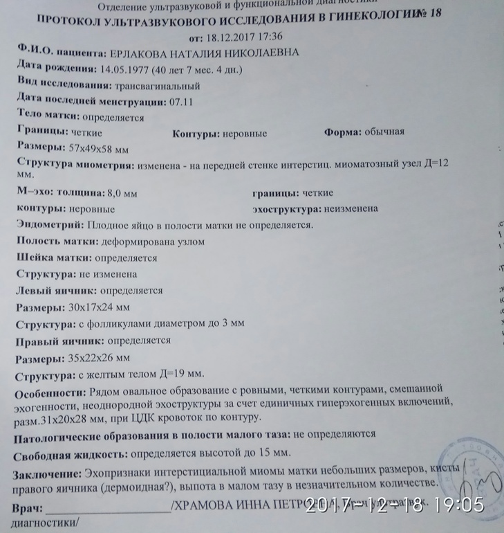 Протокол гинекологического осмотра образец