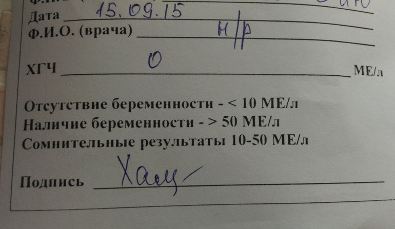 Анализ на беременность на ранних сроках. Анализ крови на беременность. Анализ крови на беременность на ранних сроках. Отрицательный анализ ХГЧ на беременность.