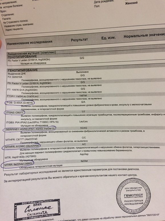 Мутации гемостаза, ищу сестер-мутантов :-D — 69 ответов | форум Babyblog