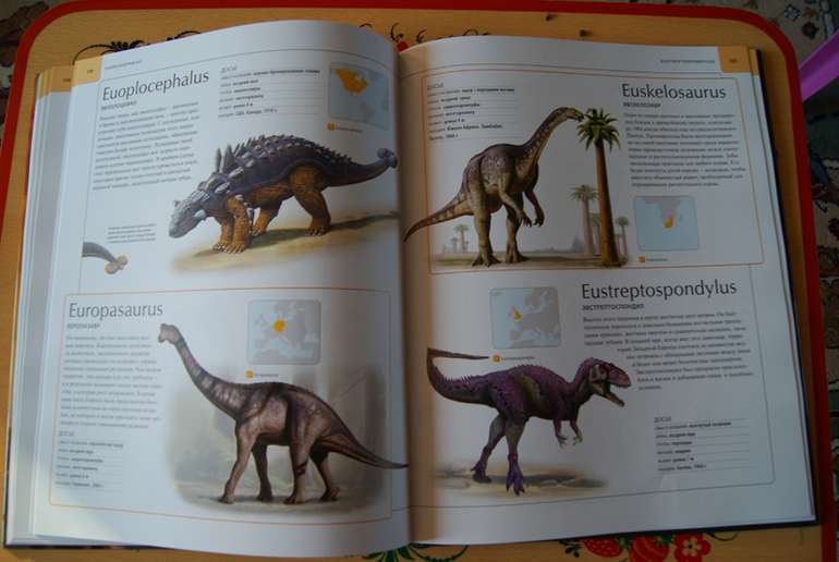 Иллюстрированный атлас Динозавры (Махаон)