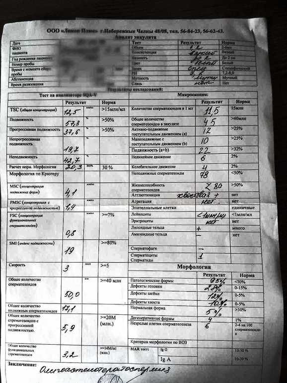 посмотрите все очень плохо да?