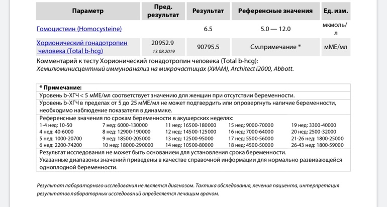 «Растворимые фибрин-мономерные комплексы»