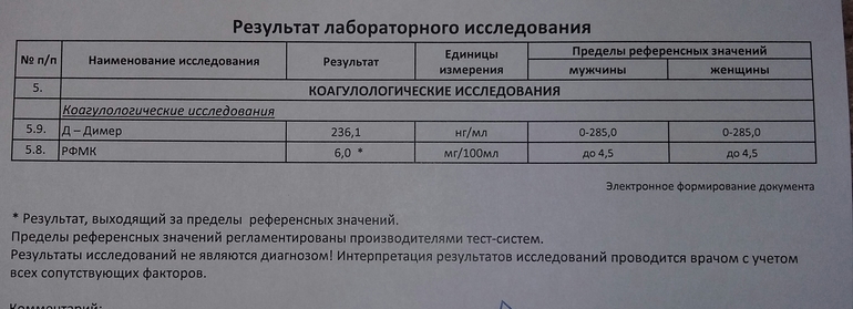 Беременность повышен РФМК: 📌 вопросы гематологии