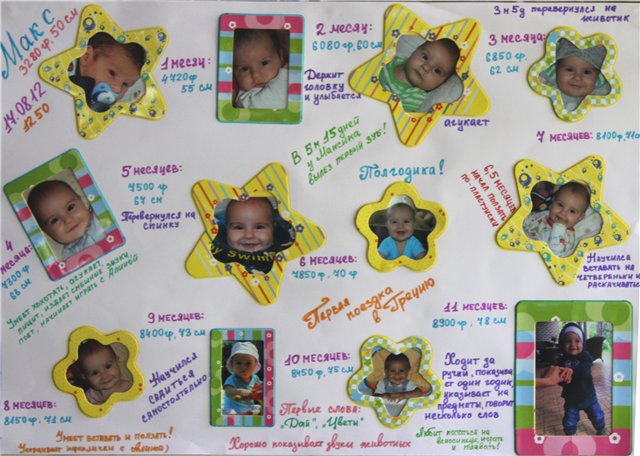 Наш двойной ДР