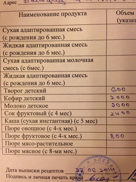 Новая молочка)