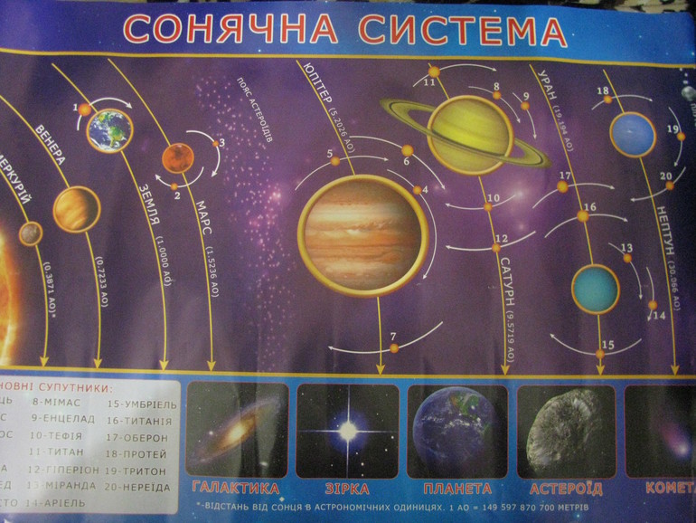 ТН