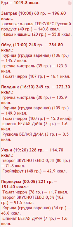 Помогите с рационом