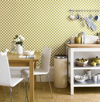 точки, кружочки, горошки в интерьере