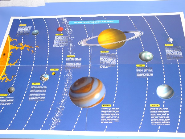 Очередные покупки