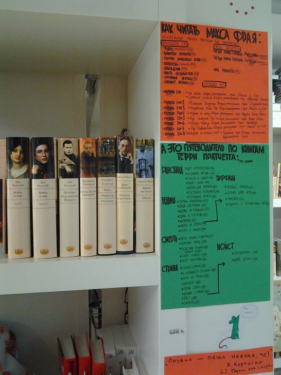 Путешествие по