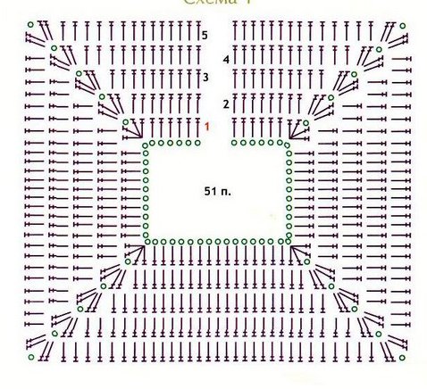 Конверт-платье на выписку